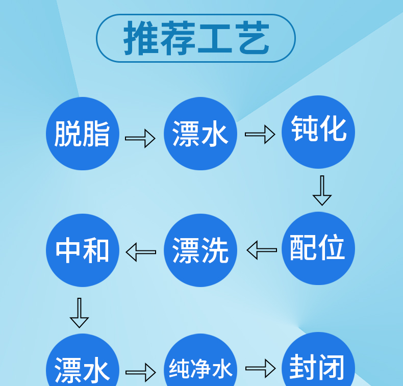 8001详情（淘宝）_12.jpg